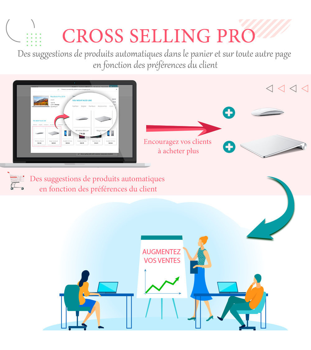 Cross Selling Pro - Upsell - Panier et pages