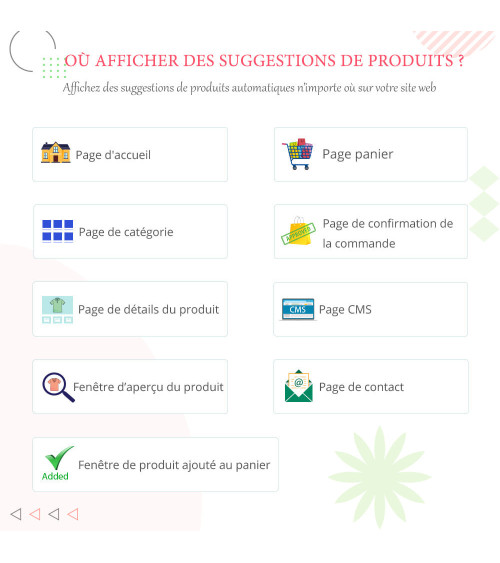 Cross Selling Pro - Upsell - Panier et pages La vente croisée (vent...