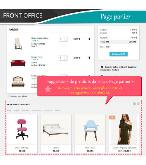 Cross Selling Pro - Upsell - Panier et pages La vente croisée (vent...