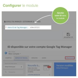 Google Tag Manager + Google Analytics 4 (GA4) - PRO Permet la mise ...