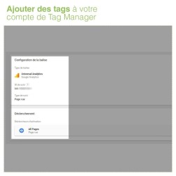 Google Tag Manager + Google Analytics 4 (GA4) - PRO Permet la mise ...