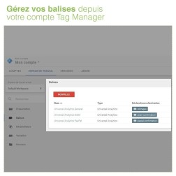 Google Tag Manager + Google Analytics 4 (GA4) - PRO Permet la mise ...