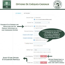 Carte Cadeau Le module Carte-cadeau augmente les revenus de votre m...