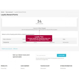 Loyalty Reward Points Solution tout-en-un de points de fidélité. El...