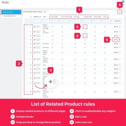 All-in-one: Related Products, Cross Selling, Upsell Augmentez rapid...