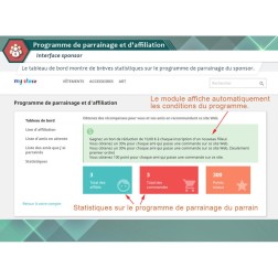 Programme de parrainage et d'affiliation Permet de recevoir des bon...