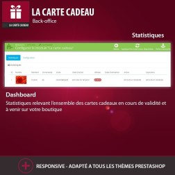 La Carte Cadeau Un client en panne d'inspiration ? Le module La Car...