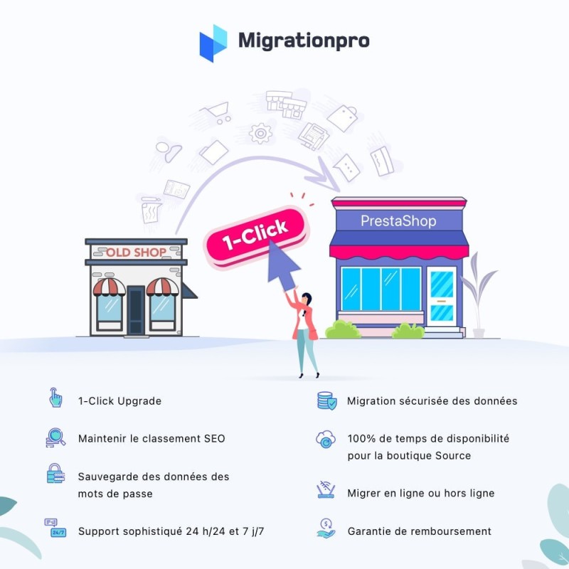 MigrationPro: Mise à niveau et Migration PrestaShop