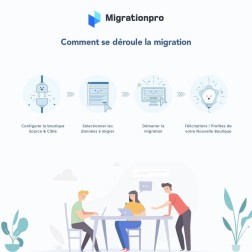 MigrationPro: Mise à niveau et Migration PrestaShop Mettez à jour 1...