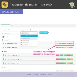 Traduire tout - Traduction gratuite et illimitée ChatGPT est compat...