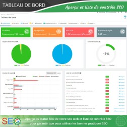 SEO Audit - Analyse SEO, URL, Image & Sitemap Atteignez le sommet d...