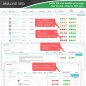 SEO Audit - Analyse SEO, URL, Image & Sitemap