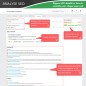 SEO Audit - Analyse SEO, URL, Image & Sitemap